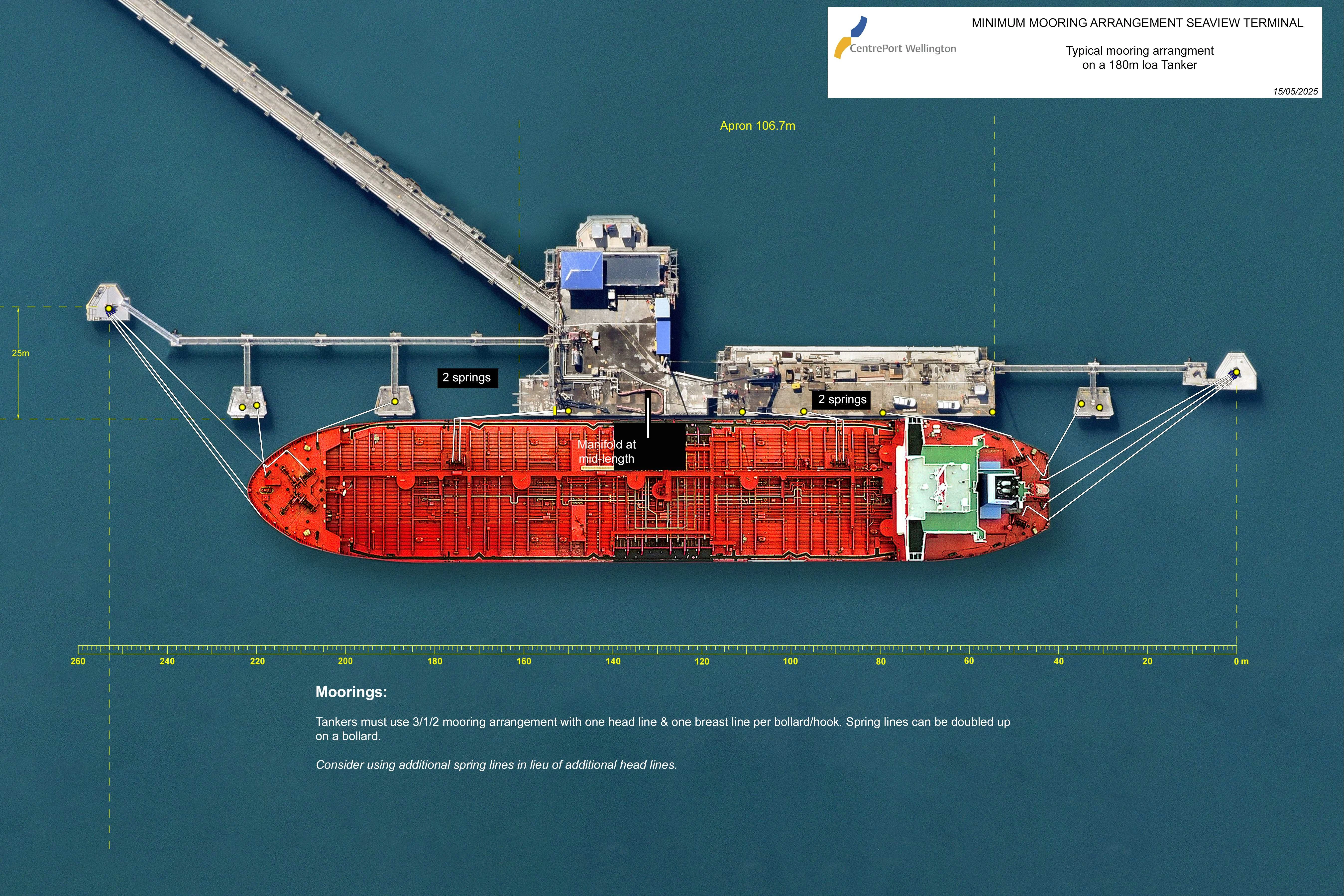 Seaview Mooring 180 m Vessel 20250515