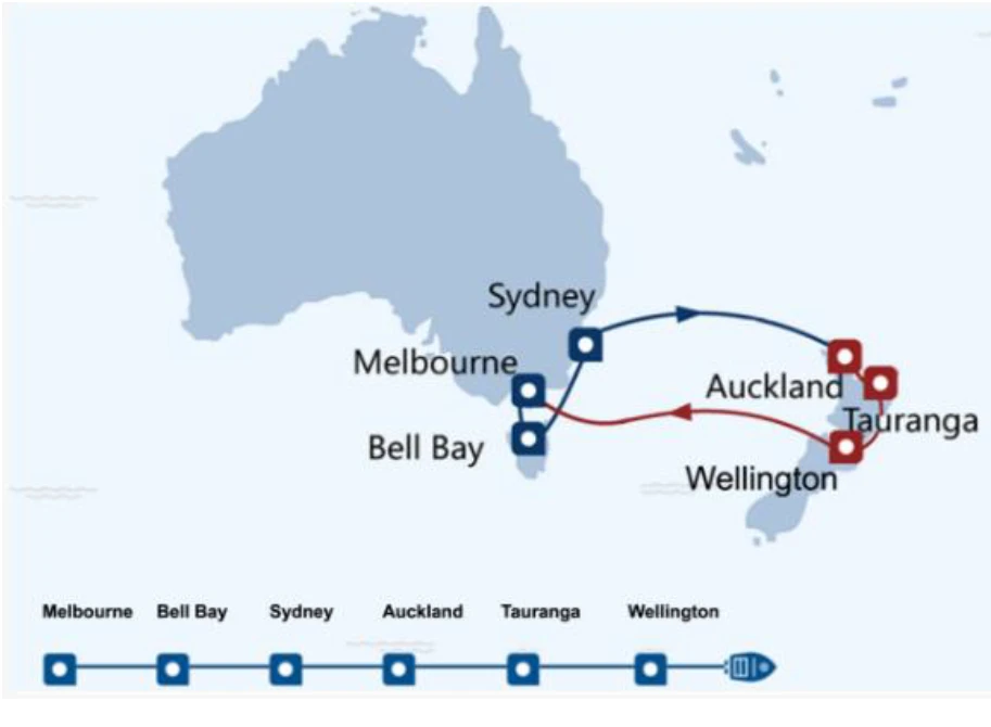 COSCO ANE Announcement