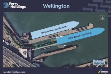 FHL Wellington diagram