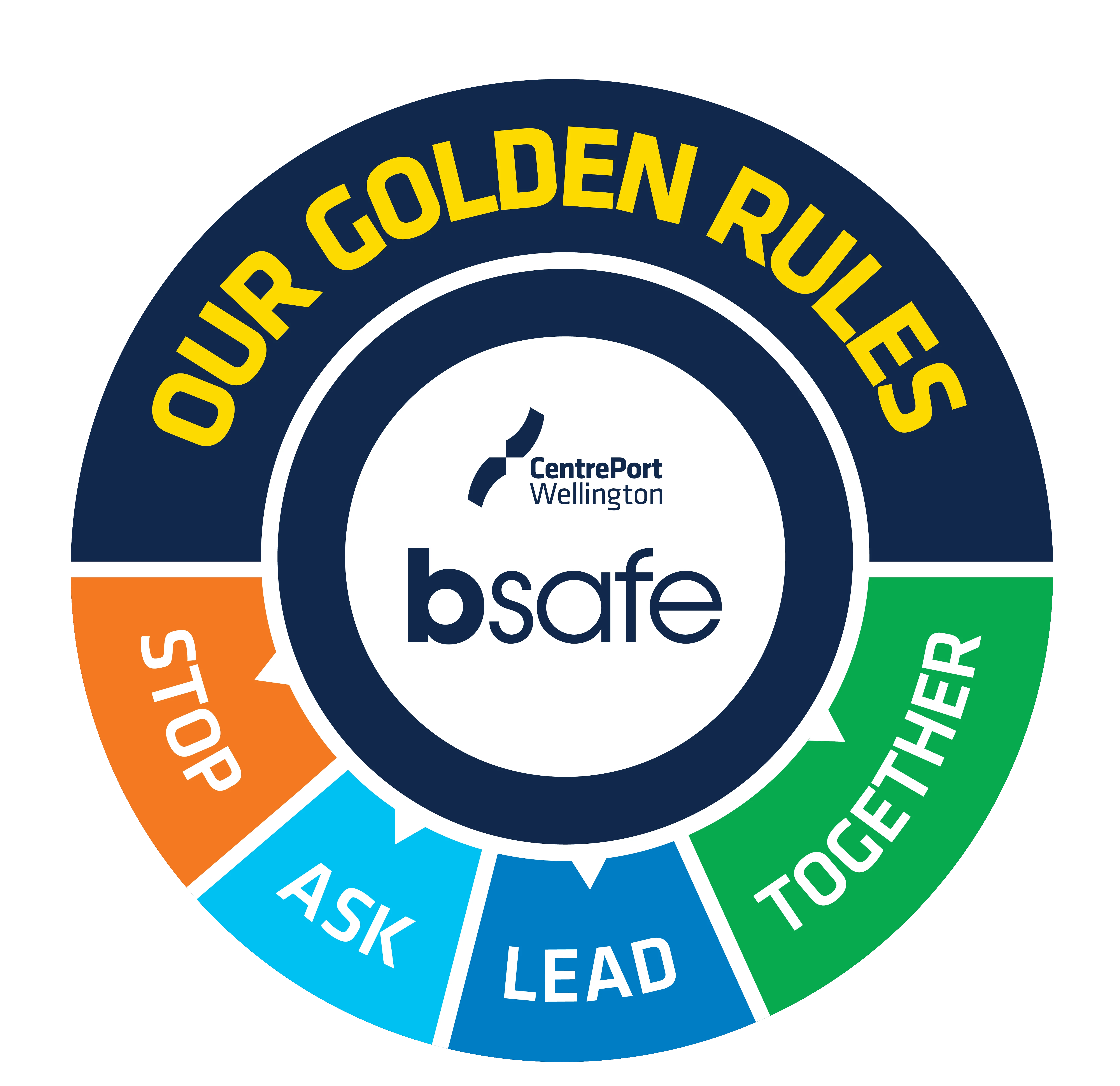 Golden Rules Logo ΓÇô Short