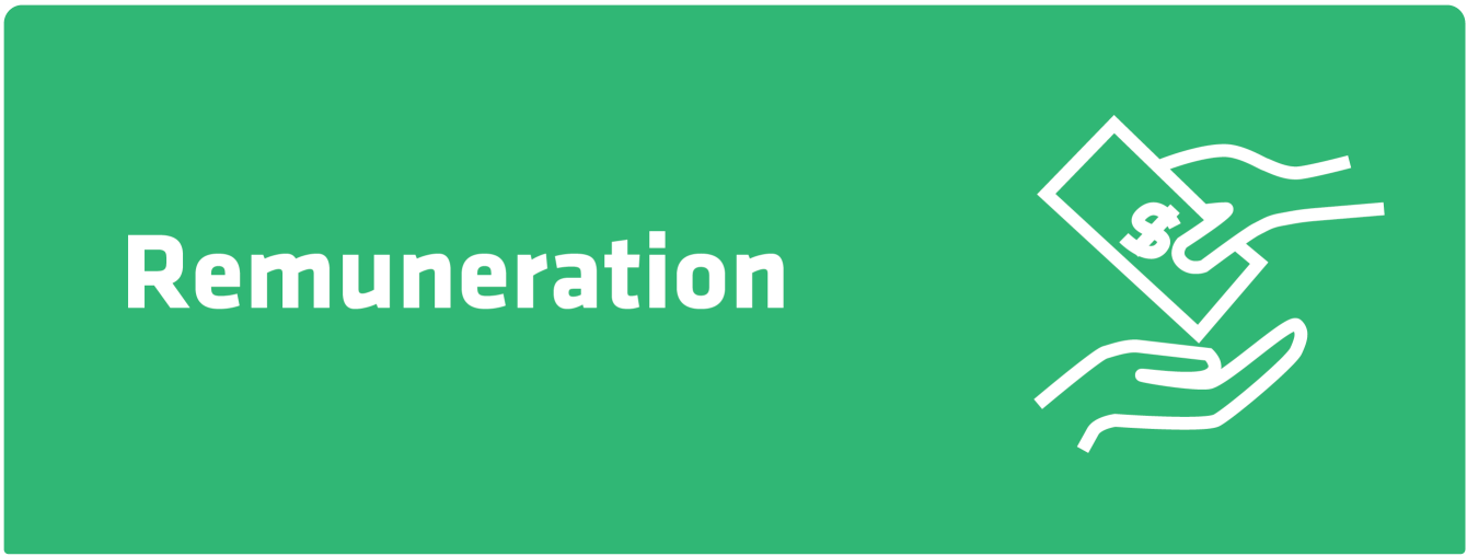 Remuneration